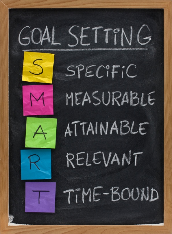 Smart goal setting concept in dental coaching